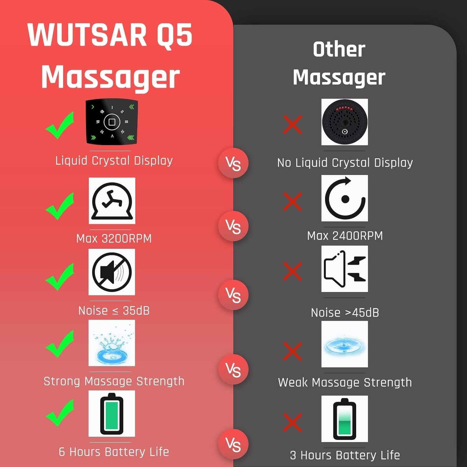 Electric Muscle Massager